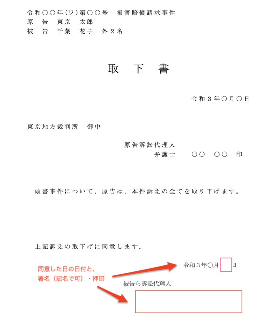 民事訴訟の終了事由と手続について 取下書の提出方法と判決確定の確認方法を中心に解説します パラリーガルノート