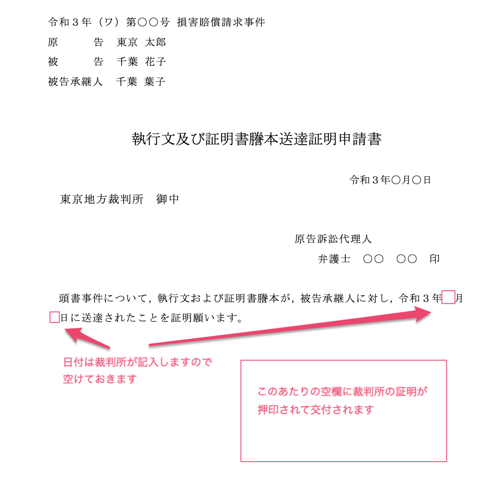 強制執行のための事前準備としての執行文付与申請 送達証明申請 送達申請の手続き パラリーガルノート