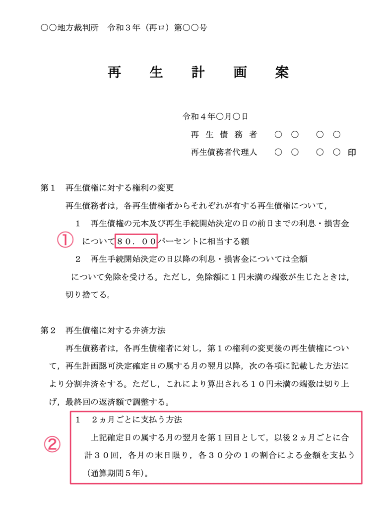 再生計画案の書き方について解説します。 | パラリーガルノート